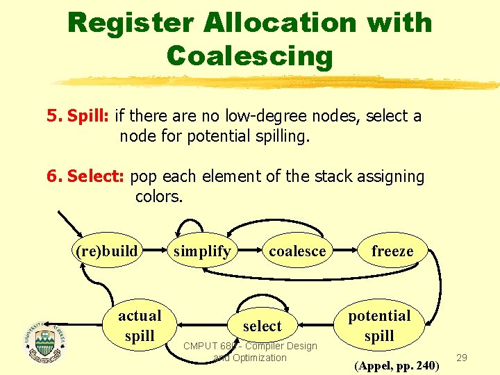 Register Allocation with Coalescing 5. Spill: if there are no low-degree nodes, select a