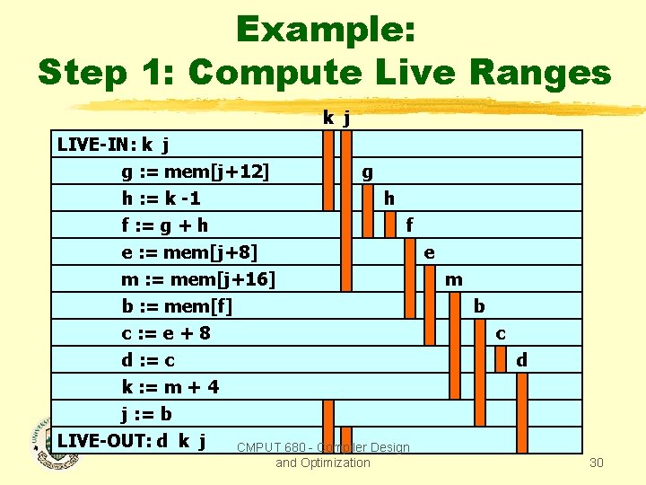 Example: Step 1: Compute Live Ranges k j LIVE-IN: k j g : =