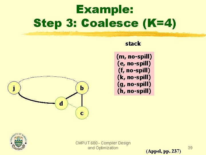 Example: Step 3: Coalesce (K=4) stack j b (m, no-spill) (e, no-spill) (f, no-spill)