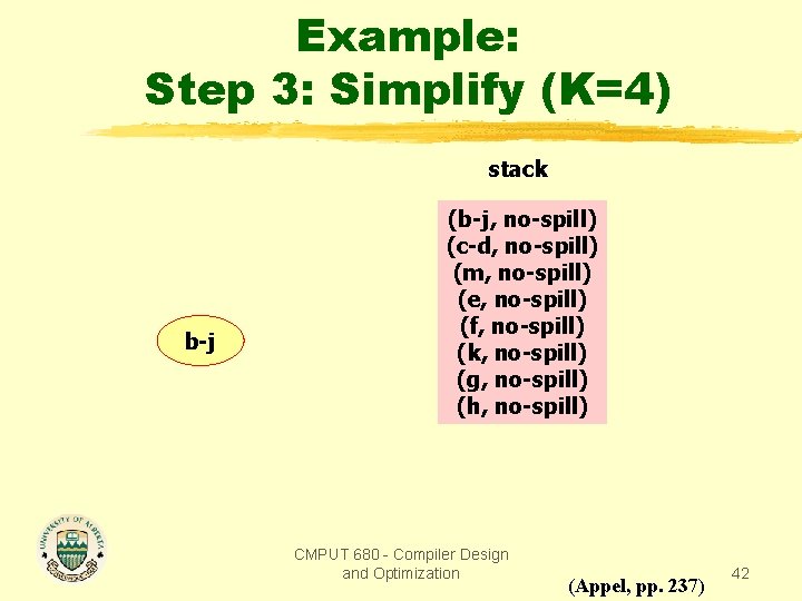 Example: Step 3: Simplify (K=4) stack b-j (b-j, no-spill) (c-d, no-spill) (m, no-spill) (e,