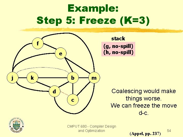 Example: Step 5: Freeze (K=3) stack (g, no-spill) (h, no-spill) f e j k