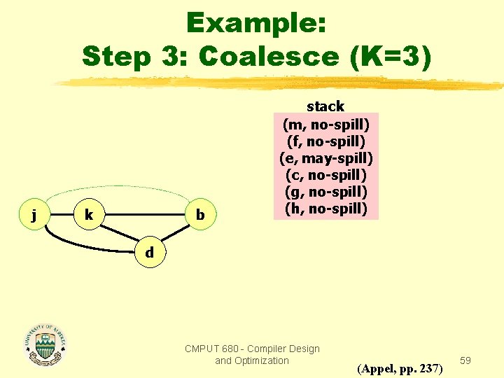 Example: Step 3: Coalesce (K=3) j k b stack (m, no-spill) (f, no-spill) (e,