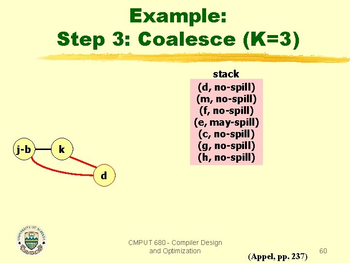 Example: Step 3: Coalesce (K=3) j-b stack (d, no-spill) (m, no-spill) (f, no-spill) (e,