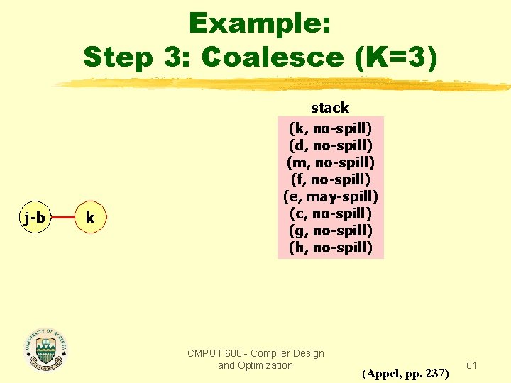 Example: Step 3: Coalesce (K=3) j-b k stack (k, no-spill) (d, no-spill) (m, no-spill)