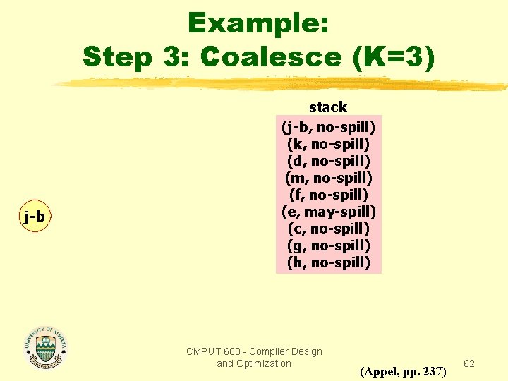 Example: Step 3: Coalesce (K=3) j-b stack (j-b, no-spill) (k, no-spill) (d, no-spill) (m,