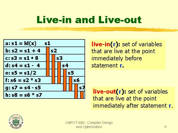 Live-in and Live-out s 1 a: s 1 = ld(x) s 2 b: s