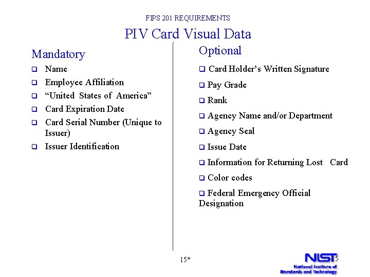 FIPS 201 REQUIREMENTS PIV Card Visual Data Optional Mandatory q q q q Card