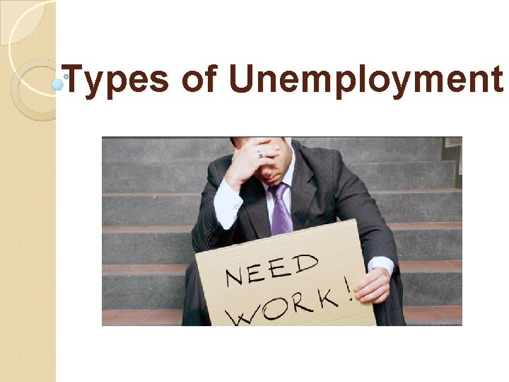 Types of Unemployment 