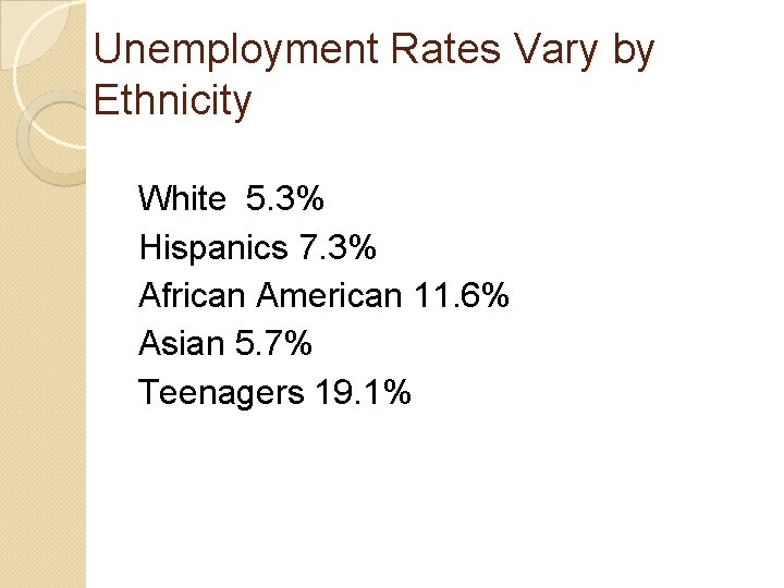 Unemployment Rates Vary by Ethnicity White 5. 3% Hispanics 7. 3% African American 11.