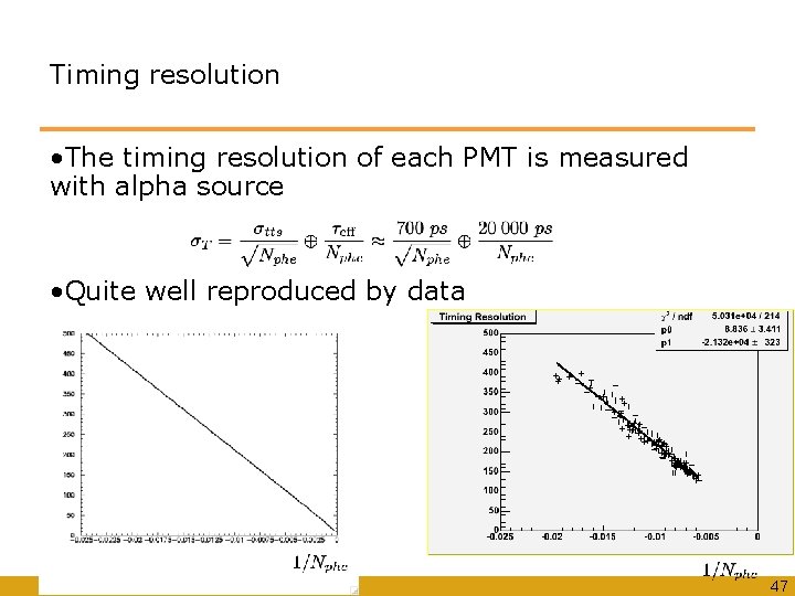 Timing resolution • The timing resolution of each PMT is measured with alpha source