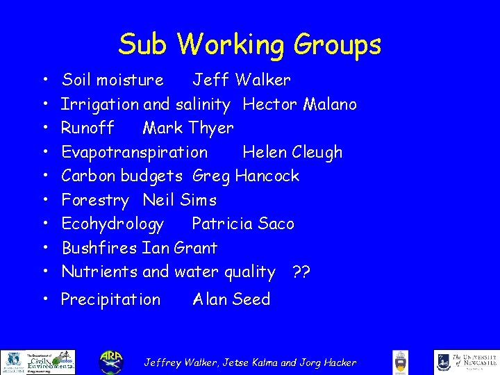 Sub Working Groups • • • Soil moisture Jeff Walker Irrigation and salinity Hector