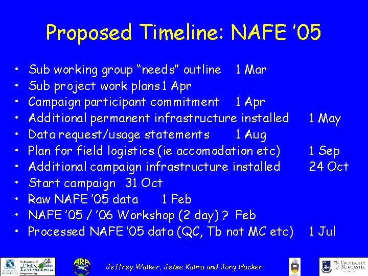 Proposed Timeline: NAFE ’ 05 • • • Sub working group “needs” outline 1