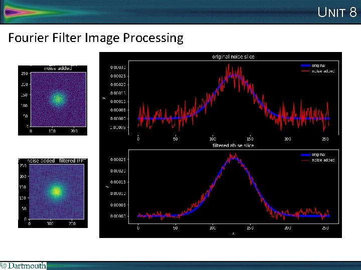 UNIT 8 Fourier Filter Image Processing 