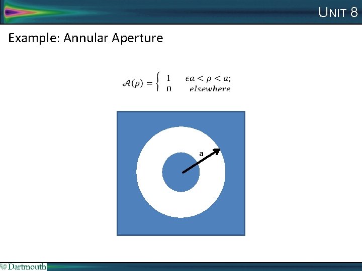 UNIT 8 Example: Annular Aperture a 