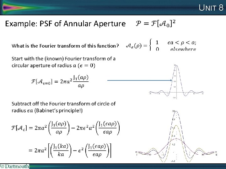 UNIT 8 Example: PSF of Annular Aperture What is the Fourier transform of this