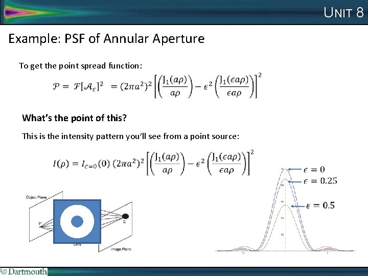UNIT 8 Example: PSF of Annular Aperture To get the point spread function: What’s