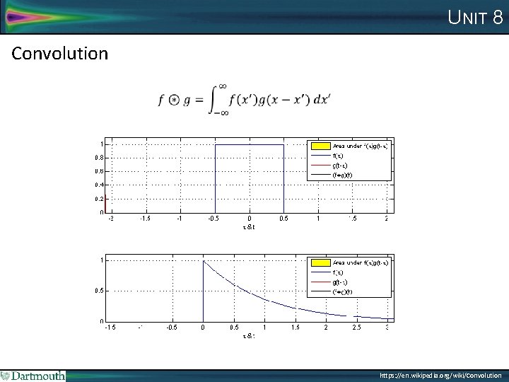 UNIT 8 Convolution https: //en. wikipedia. org/wiki/Convolution 