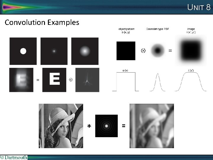 UNIT 8 Convolution Examples 