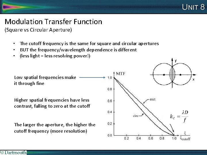 UNIT 8 Modulation Transfer Function (Square vs Circular Aperture) • The cutoff frequency is