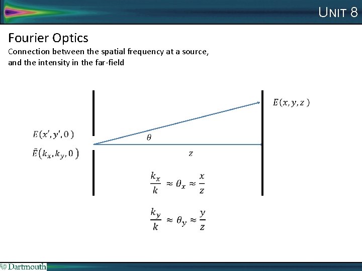 UNIT 8 Fourier Optics Connection between the spatial frequency at a source, and the