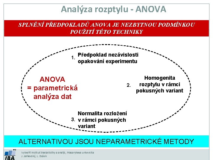 Analýza rozptylu - ANOVA SPLNĚNÍ PŘEDPOKLADŮ ANOVA JE NEZBYTNOU PODMÍNKOU POUŽITÍ TÉTO TECHNIKY 1.