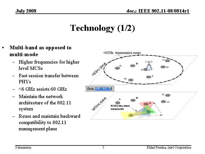 July 2008 doc. : IEEE 802. 11 -08/0814 r 1 Technology (1/2) • Multi-band