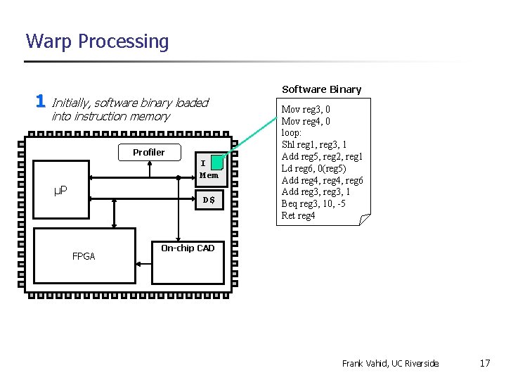 Warp Processing 1 Initially, software binary loaded into instruction memory Profiler I Mem µP
