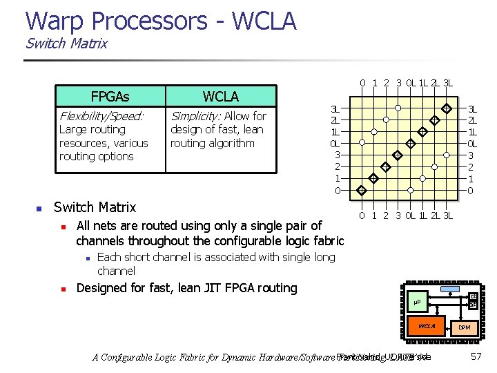 Warp Processors - WCLA Switch Matrix FPGAs Flexibility/Speed: Large routing resources, various routing options
