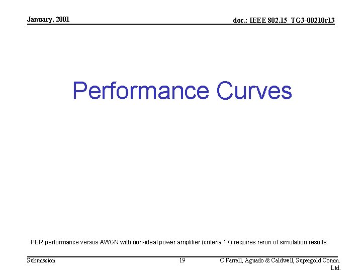 January, 2001 doc. : IEEE 802. 15_TG 3 -00210 r 13 Performance Curves PER