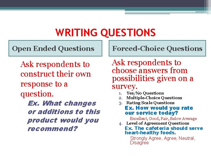 WRITING QUESTIONS Open Ended Questions Ask respondents to construct their own response to a