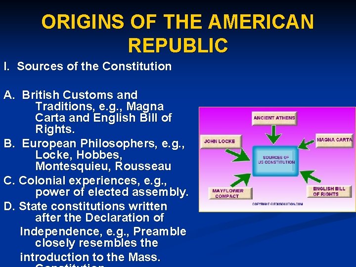 ORIGINS OF THE AMERICAN REPUBLIC I. Sources of the Constitution A. British Customs and