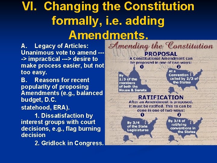 VI. Changing the Constitution formally, i. e. adding Amendments. A. Legacy of Articles: Unanimous