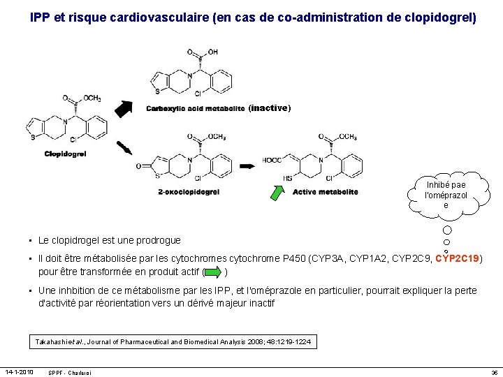 IPP et risque cardiovasculaire (en cas de co-administration de clopidogrel) (inactive) Inhibé pae l'oméprazol