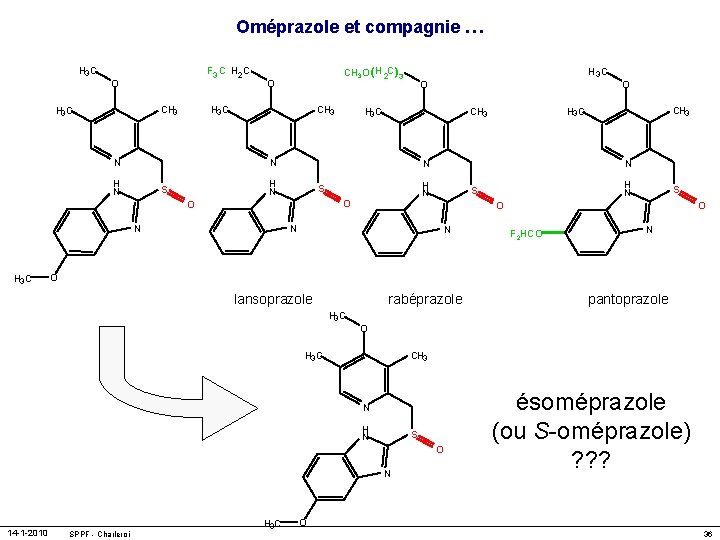 Oméprazole et compagnie … F 3 C H 2 C H 3 C O