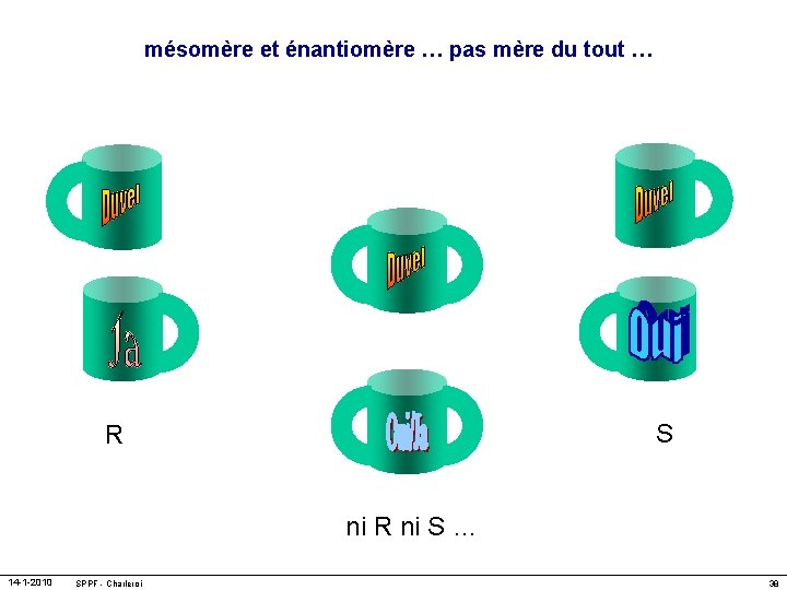 mésomère et énantiomère … pas mère du tout … S R ni S …