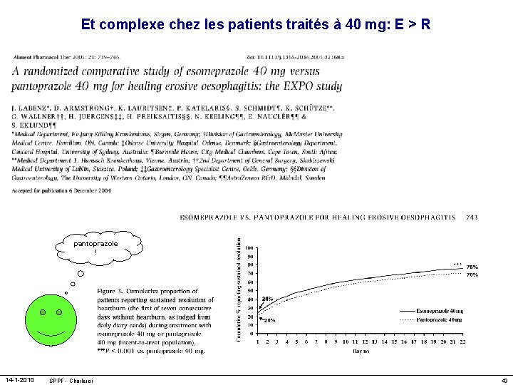 Et complexe chez les patients traités à 40 mg: E > R pantoprazole !