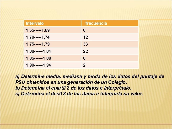 Intervalo frecuencia 1, 65 -----1, 69 6 1, 70 -----1, 74 12 1, 75