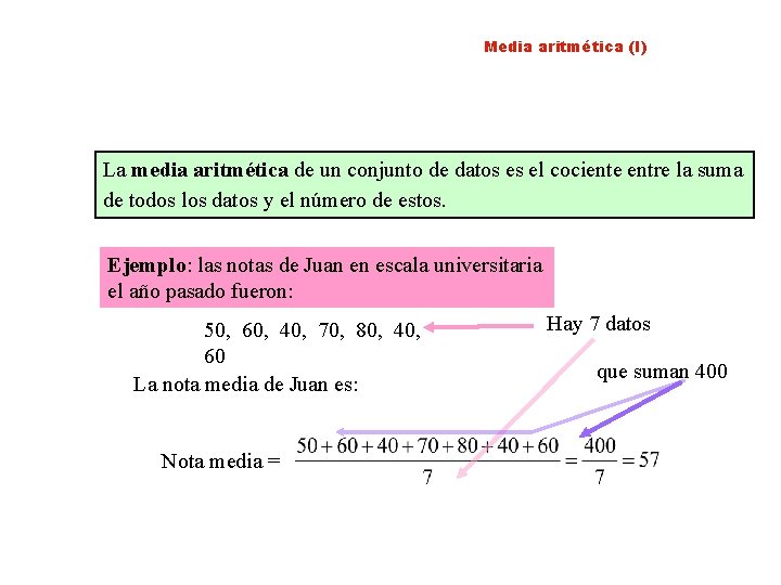 Media aritmética (I) La media aritmética de un conjunto de datos es el cociente