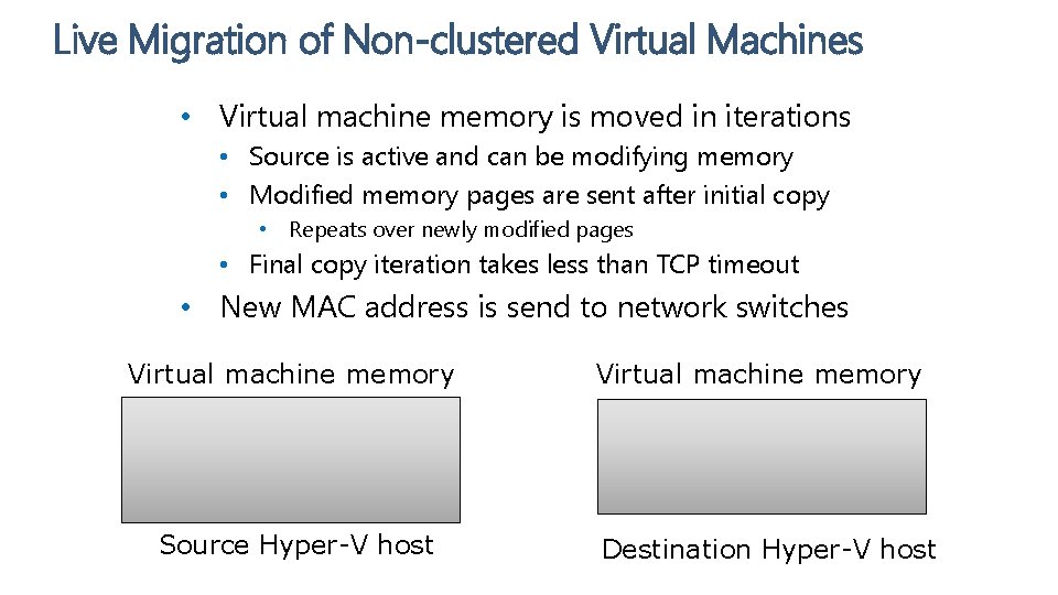 Live Migration of Non-clustered Virtual Machines • Virtual machine memory is moved in iterations