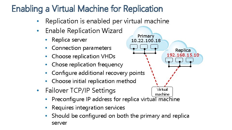 Enabling a Virtual Machine for Replication • Replication is enabled per virtual machine •