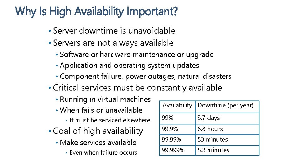 Why Is High Availability Important? • Server downtime is unavoidable • Servers are not