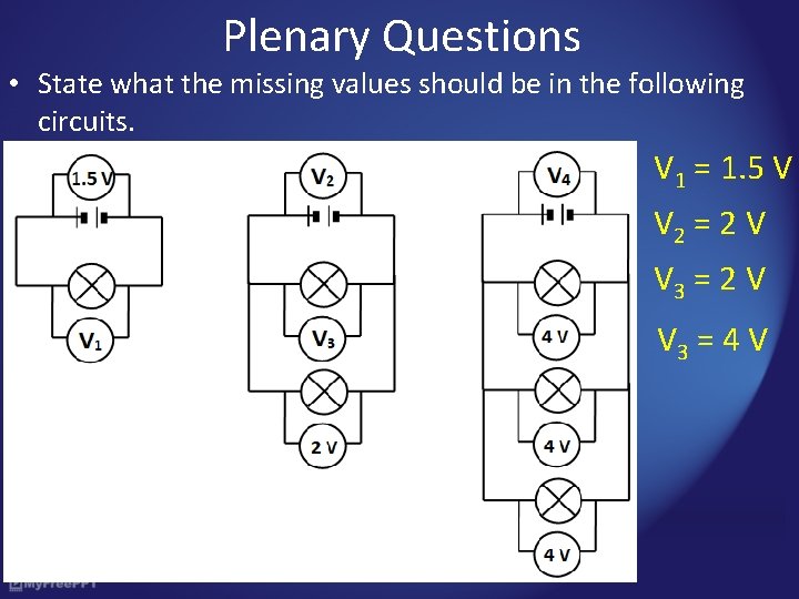 Plenary Questions • State what the missing values should be in the following circuits. Plenary Questions • State what the missing values should be in the following circuits.