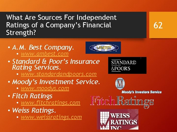 What Are Sources For Independent Ratings of a Company’s Financial Strength? • A. M.