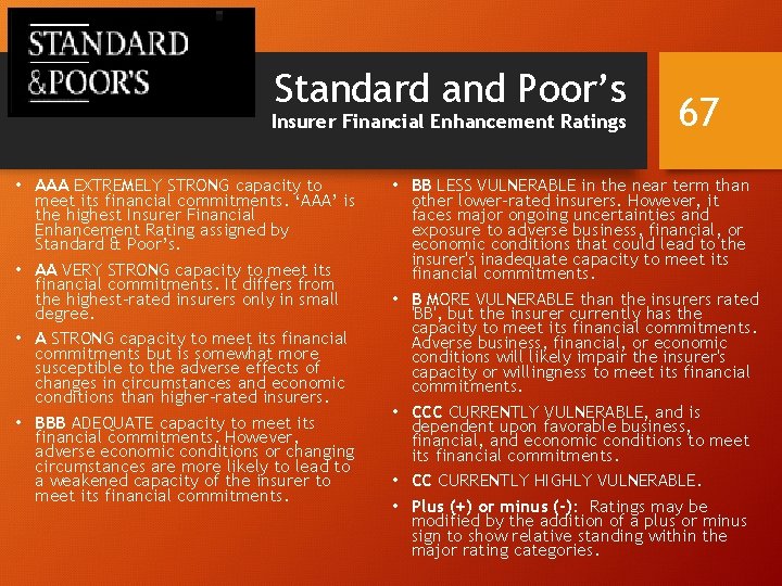 Standard and Poor’s Insurer Financial Enhancement Ratings • AAA EXTREMELY STRONG capacity to meet