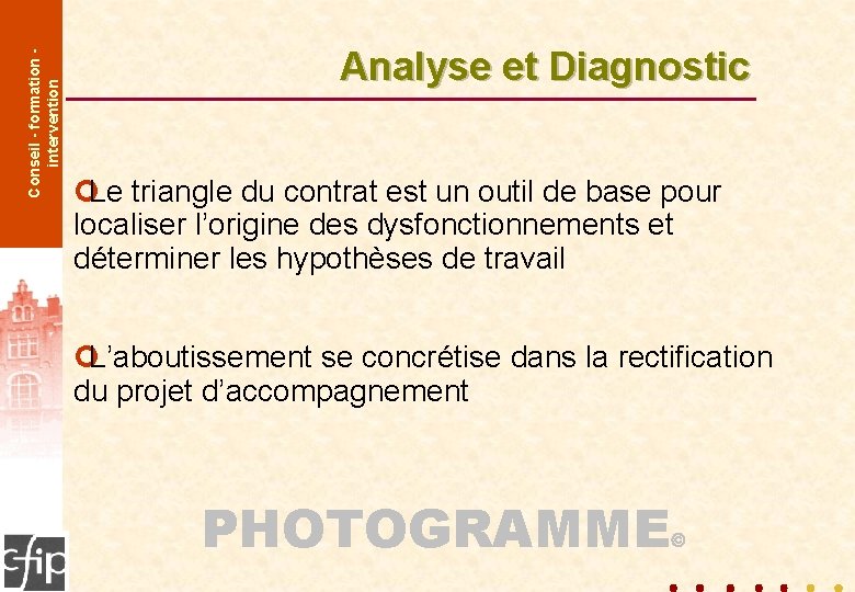 Conseil - formation intervention conseil - formation - intervention Analyse et Diagnostic ¢Le triangle