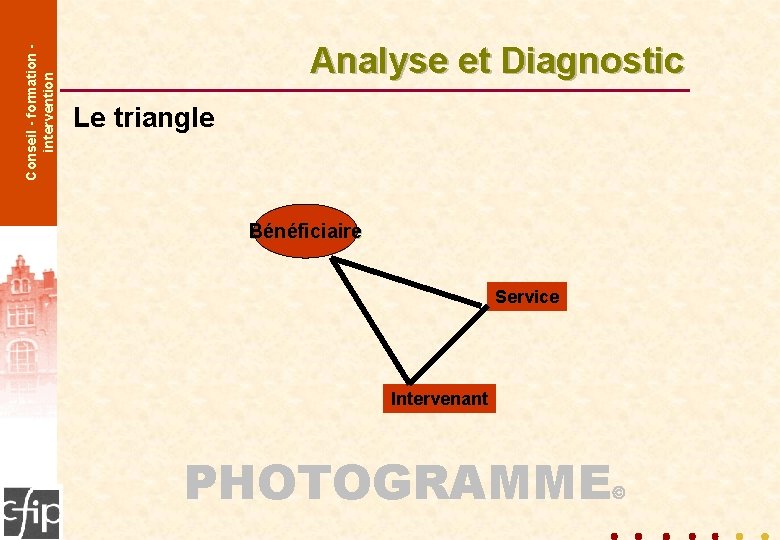Conseil - formation intervention Analyse et Diagnostic Le triangle Bénéficiaire conseil - formation -