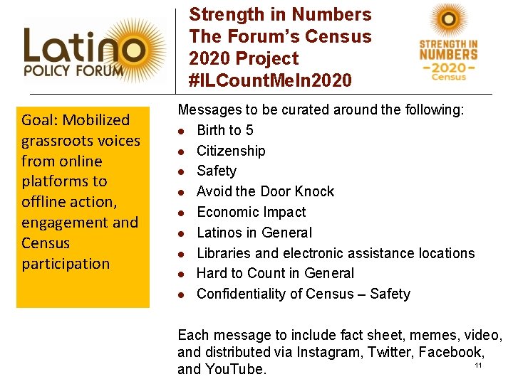 Strength in Numbers The Forum’s Census 2020 Project #ILCount. Me. In 2020 Goal: Mobilized