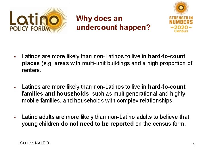 Why does an undercount happen? § Latinos are more likely than non-Latinos to live