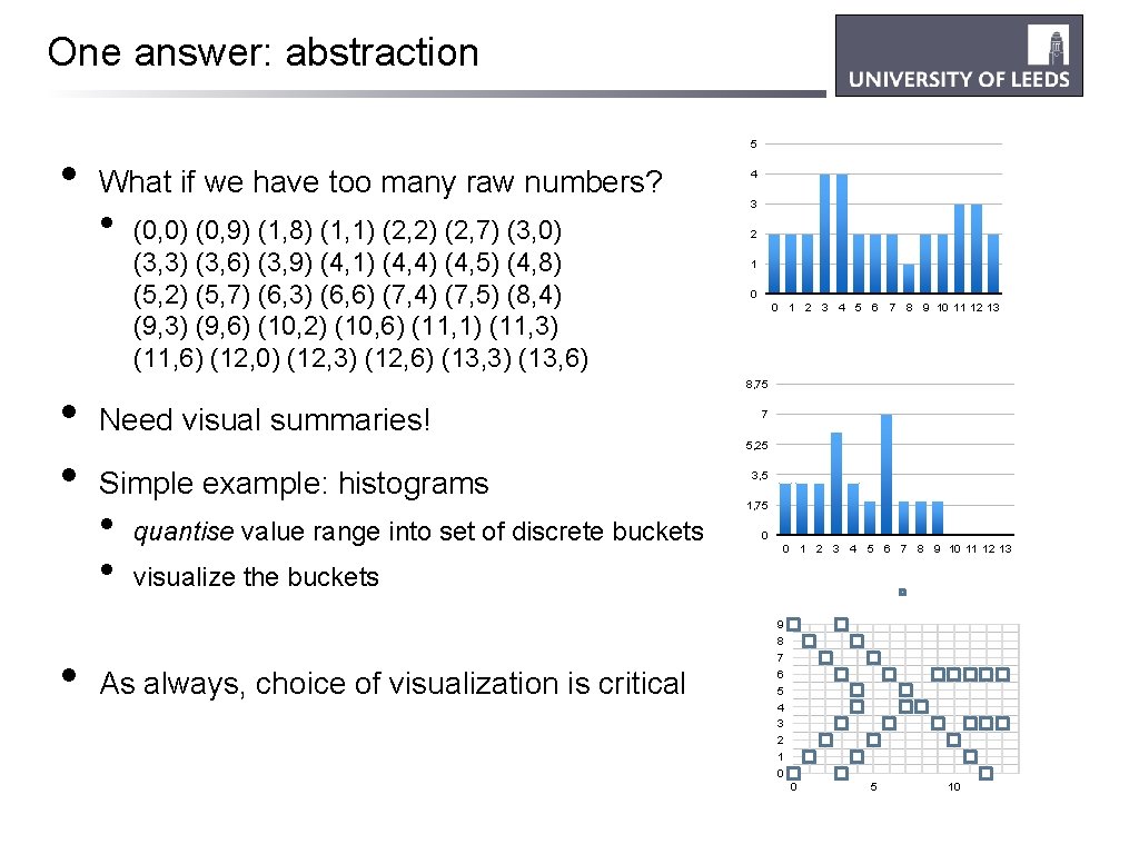 One answer: abstraction • • 5 What if we have too many raw numbers?