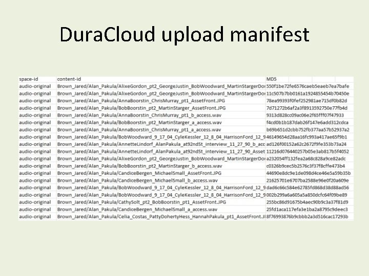 Dura. Cloud upload manifest 